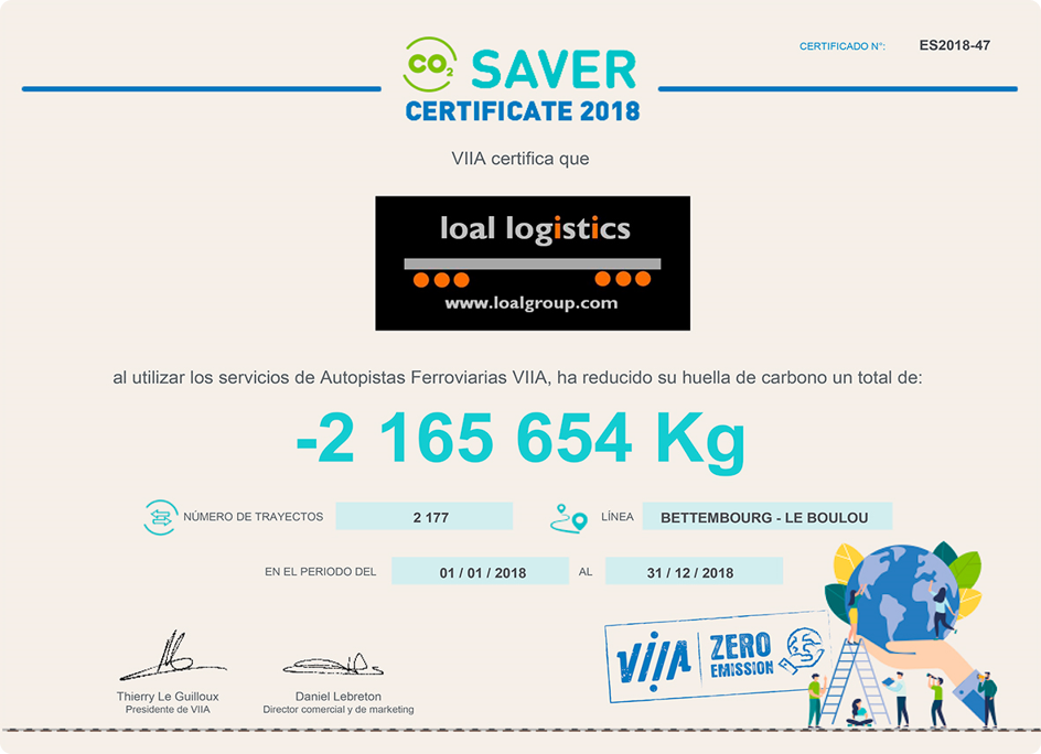 CO2 saver certificate