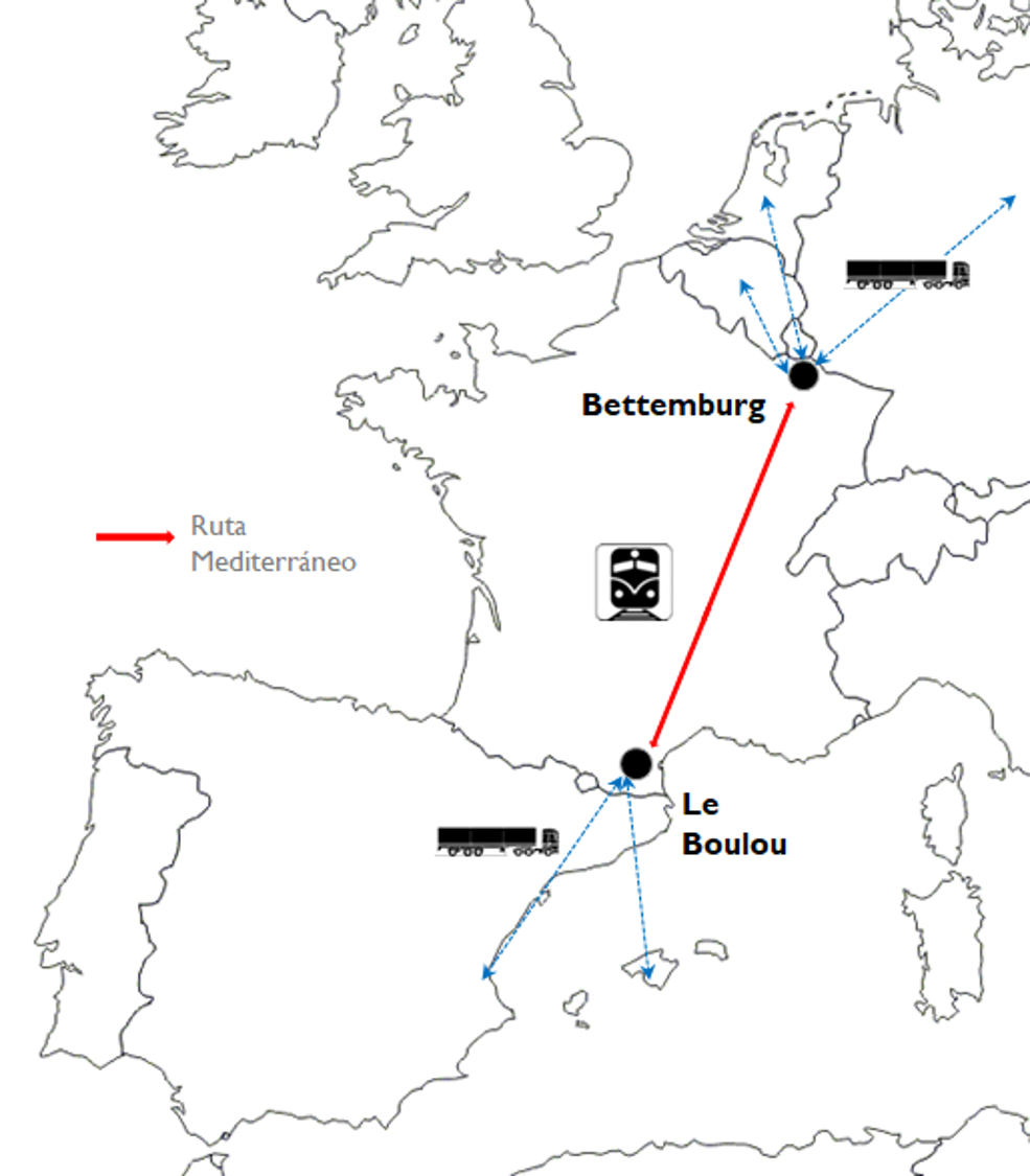 Intermodal map